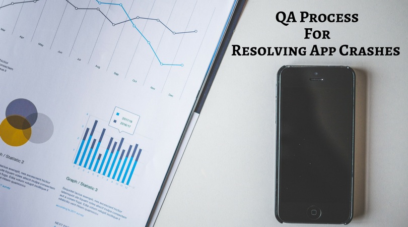 QA Process For Mobile App - Resolve Crash Issues  Qualitrix