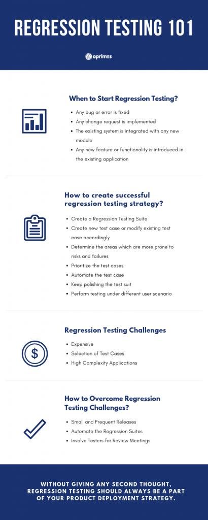 Regression testing strategy