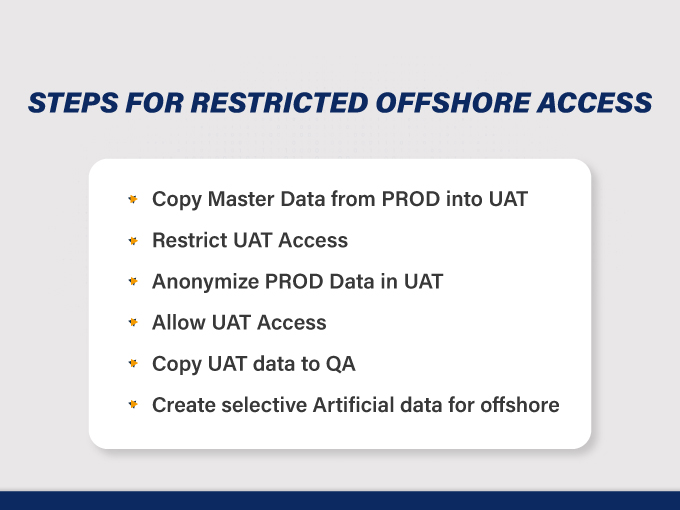 Steps for Restricted Offshore Access