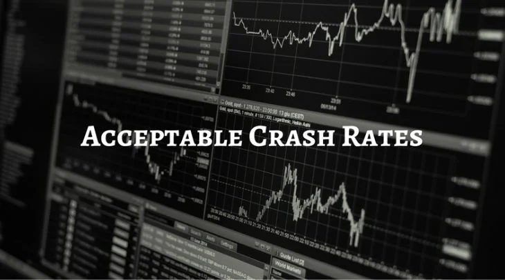 What is the Acceptable Mobile App Crash Rate?