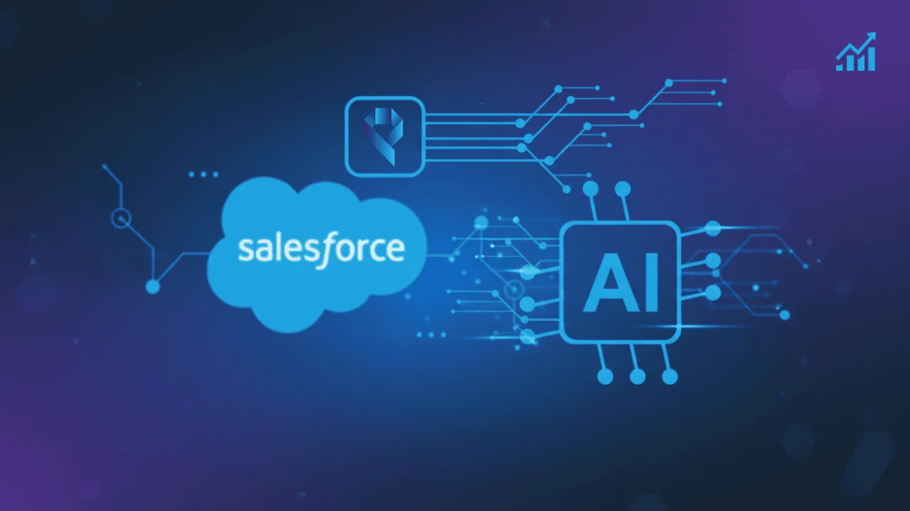Testing Salesforce Applications: The Modern Automation Approach Enterprises Really Need | Salesforce Testing