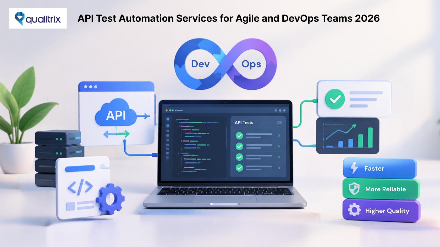 api test automation services