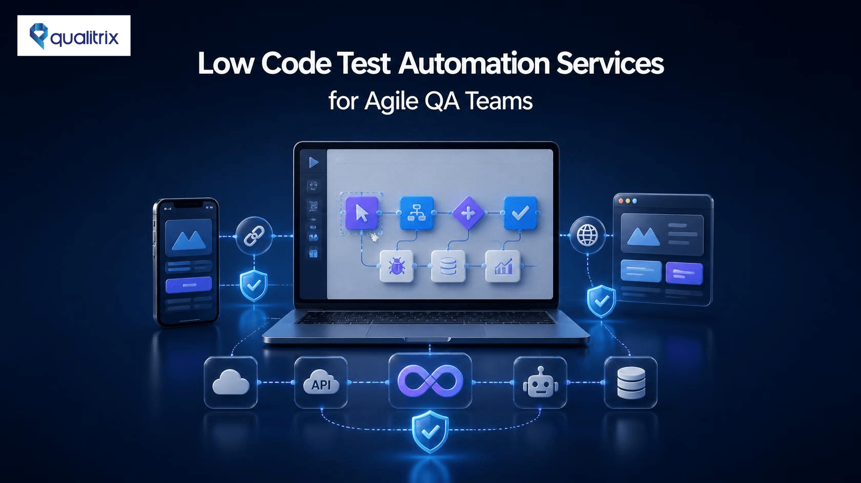 Low code test automation services