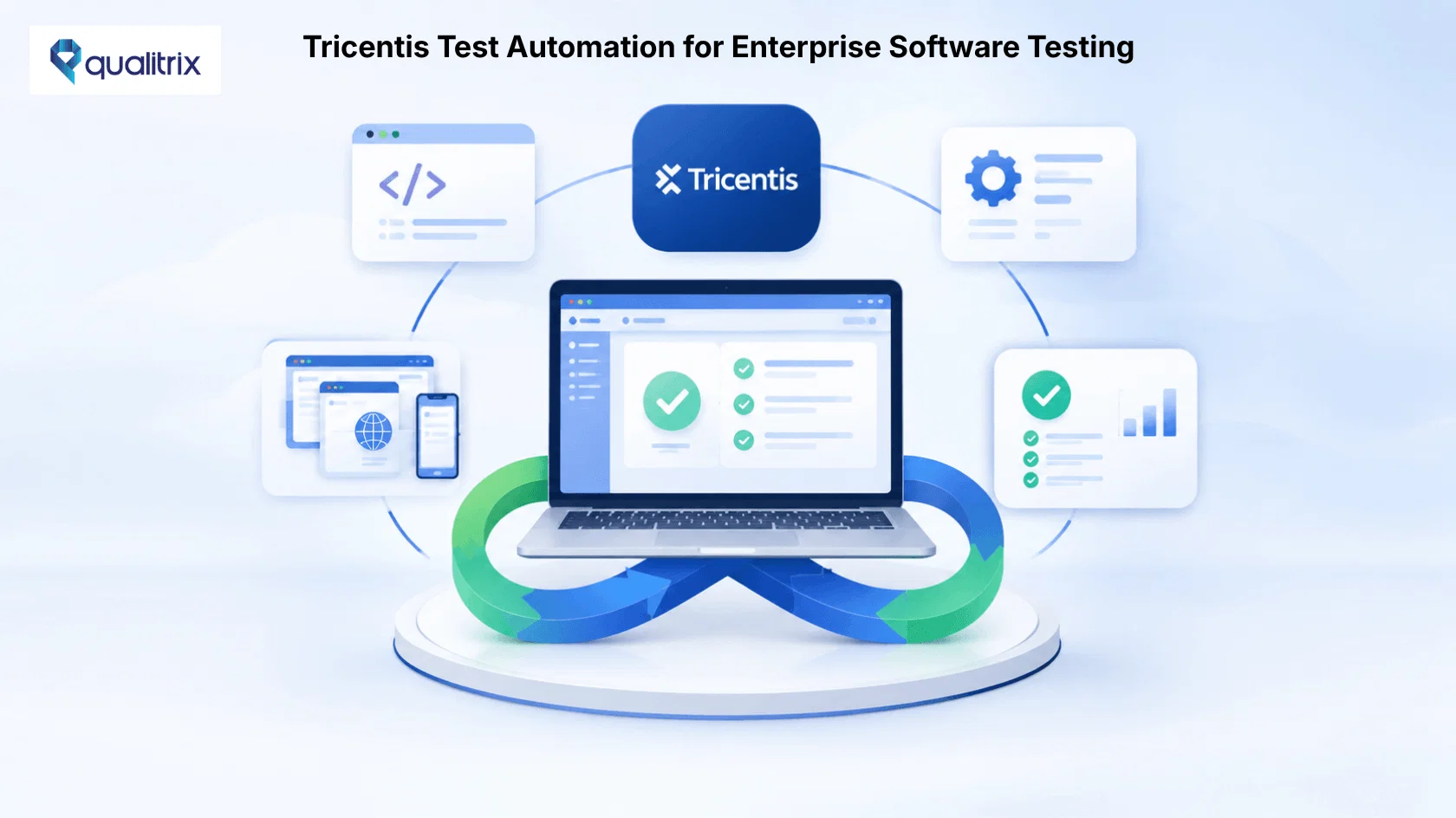 How Tricentis Test Automation Supports Enterprise QA Teams