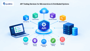 API Testing Strategies for Microservices and Distributed Applications