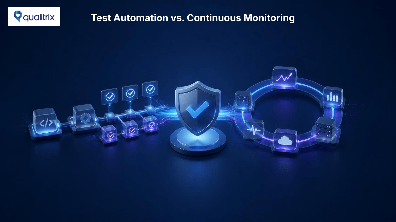 Test Automation vs Continuous Monitoring
